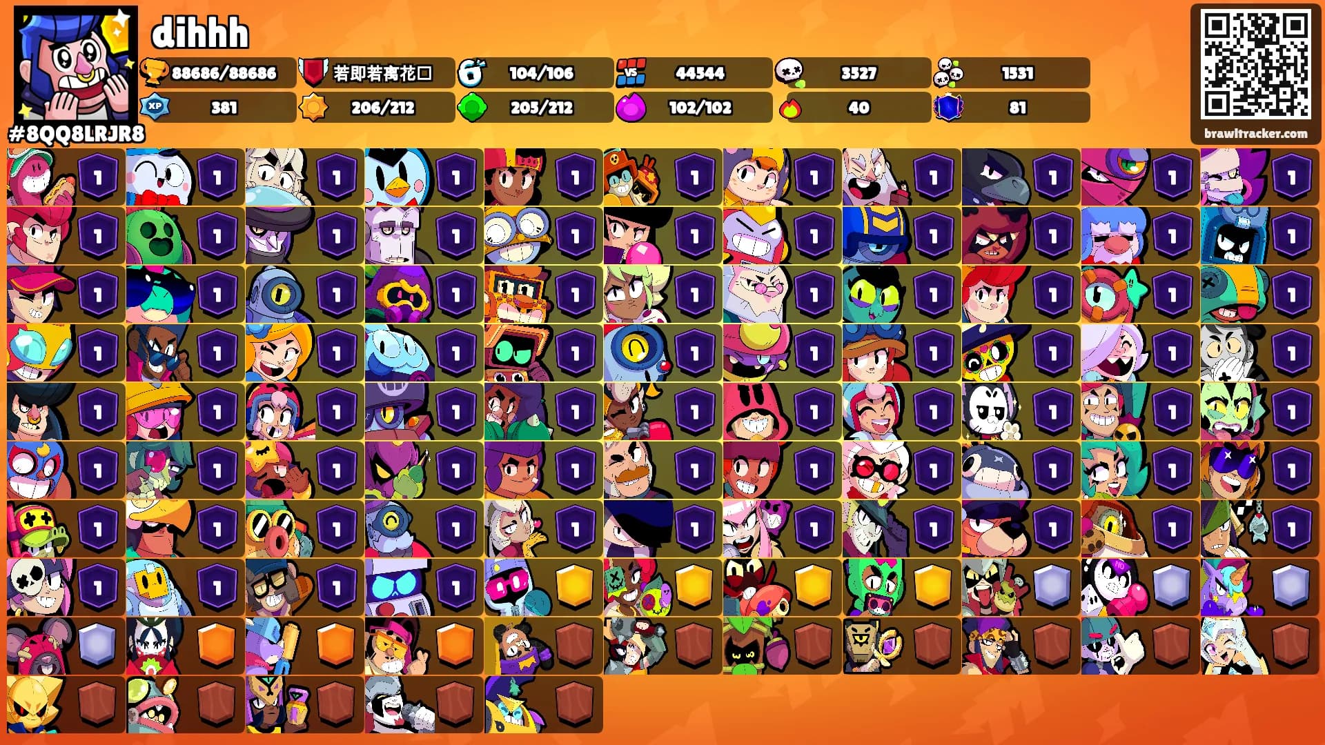 dihhh's Ranks