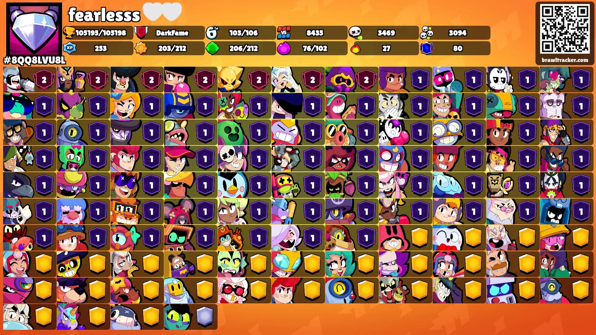 fearlesss 🤍🤍's Ranks