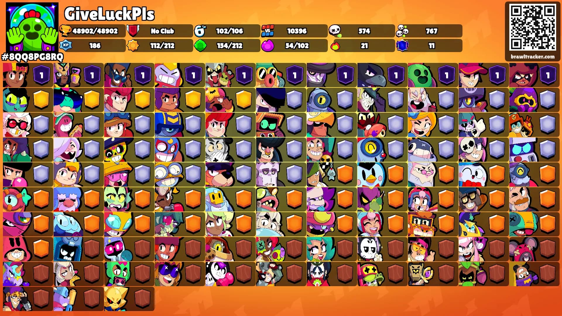 GiveLuckPls's Ranks