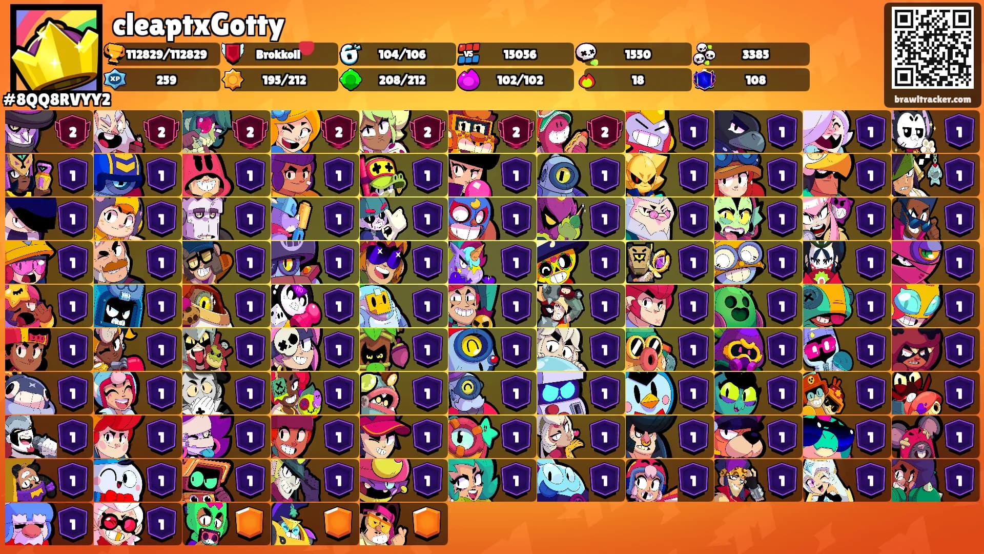 cleaptxGotty's Ranks
