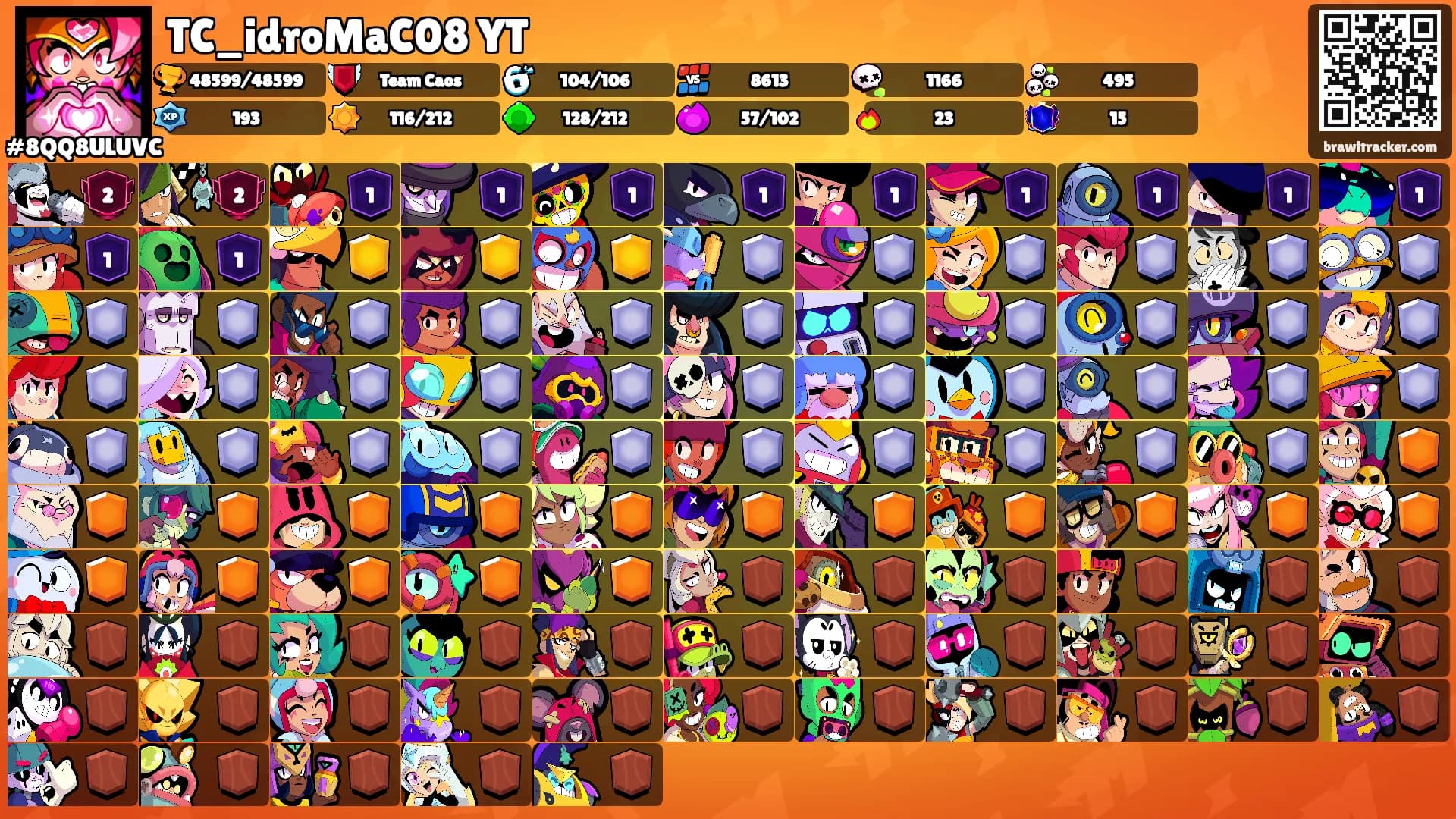 TC_idroMaC08 YT's Ranks
