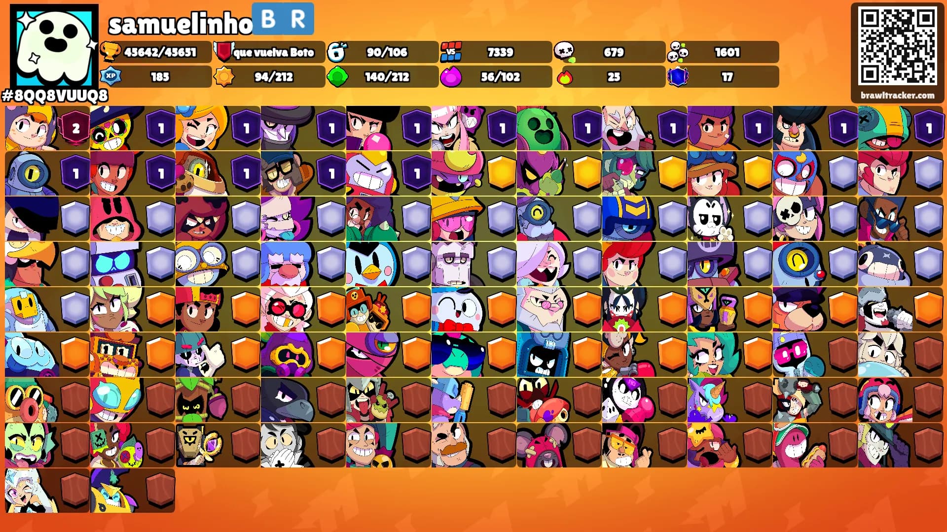 samuelinho🇧🇷's Ranks
