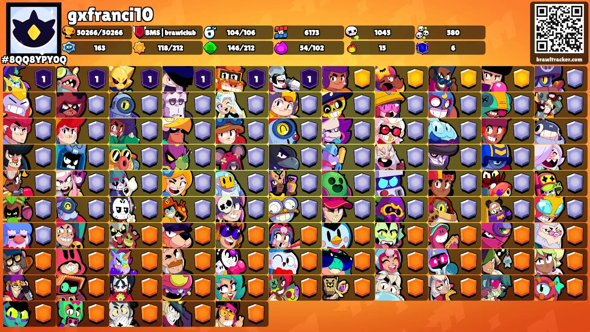 gxfranci10's Ranks