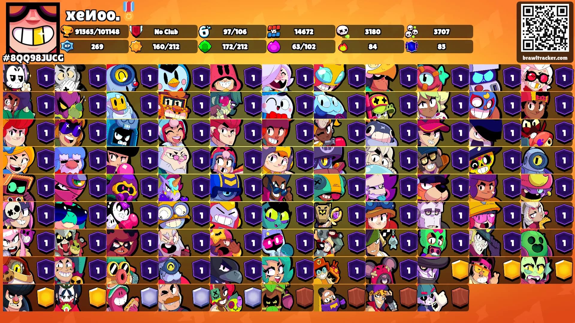 xeиoo.🎖️'s Ranks