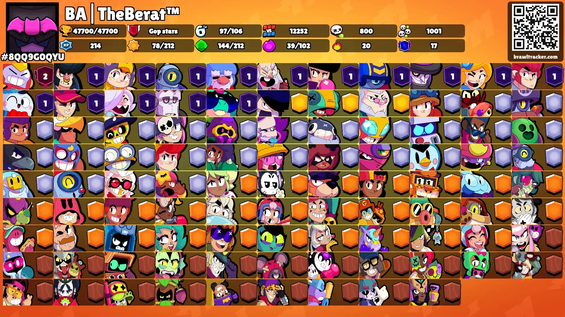 BA|TheBerat™'s Ranks