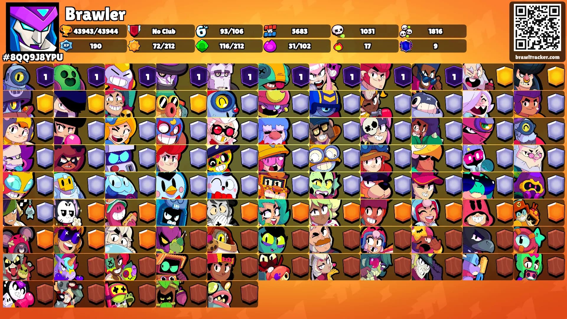 Brawler's Ranks