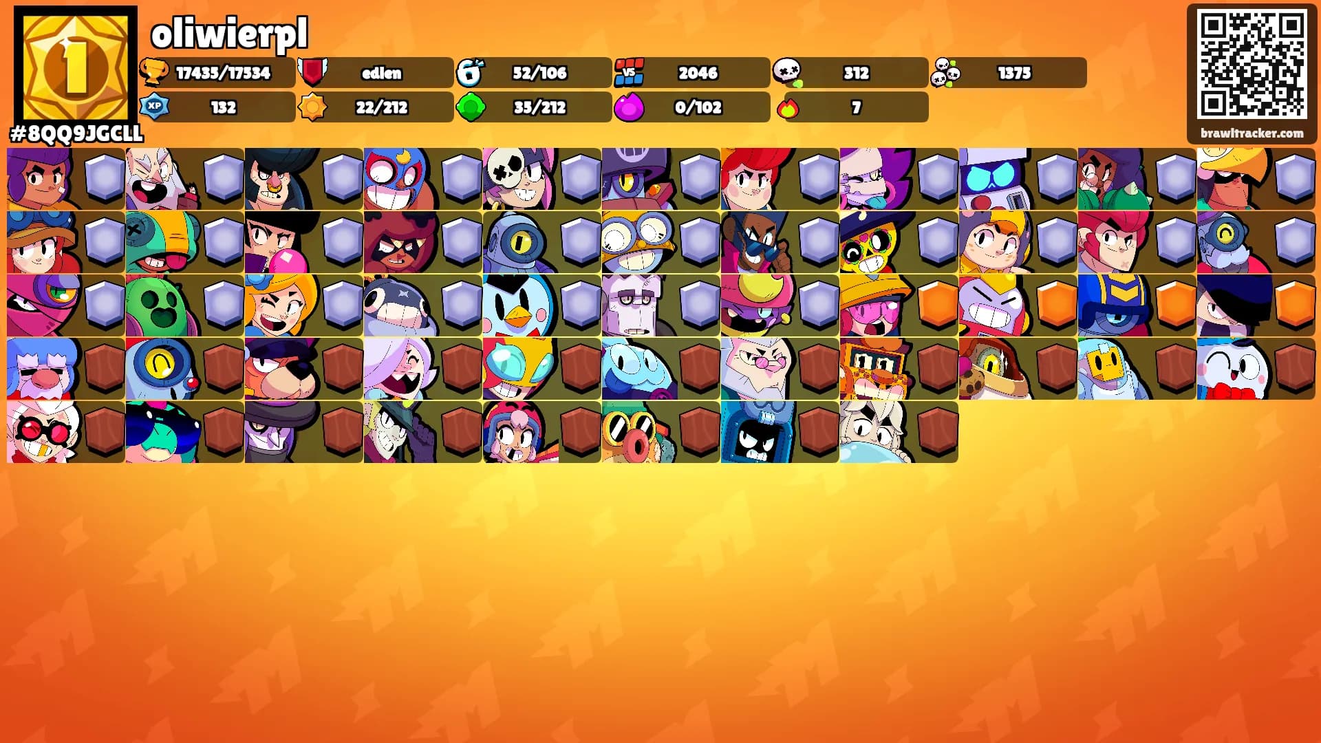 oliwierpl's Ranks