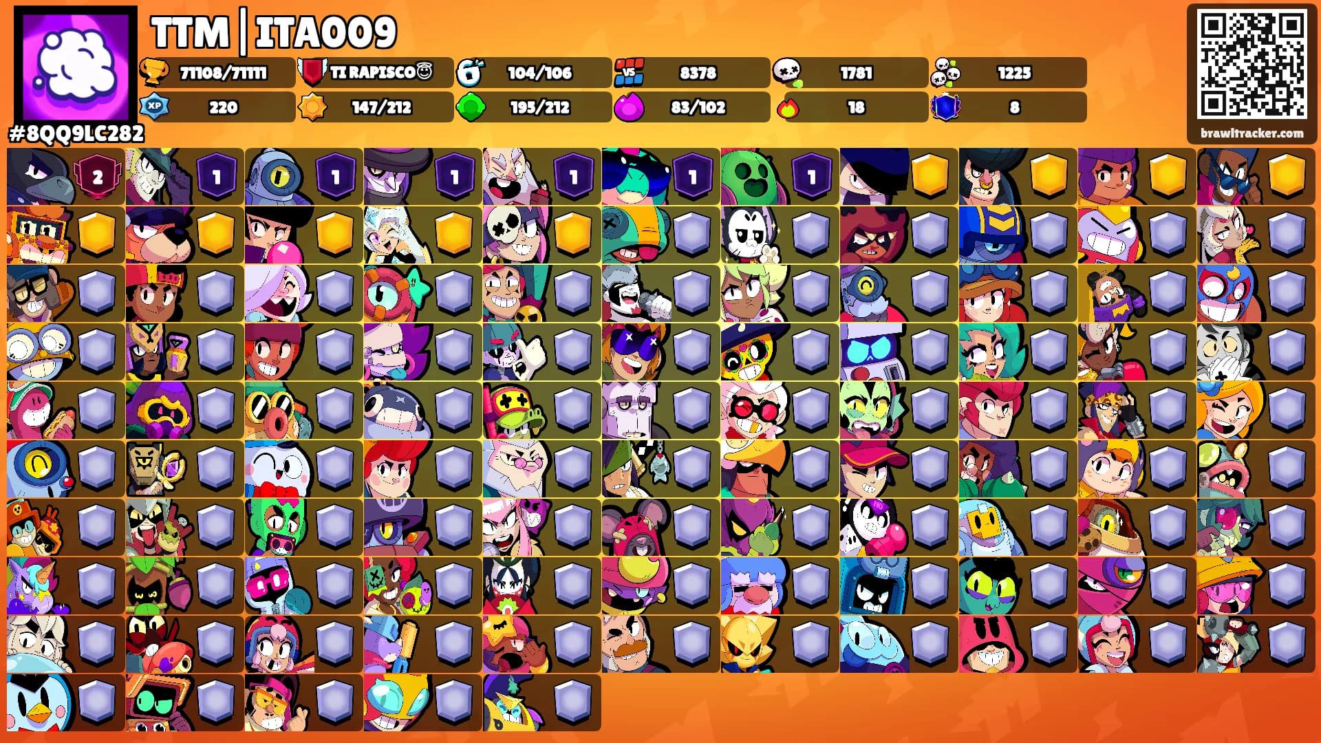 TTM|ITA009's Ranks