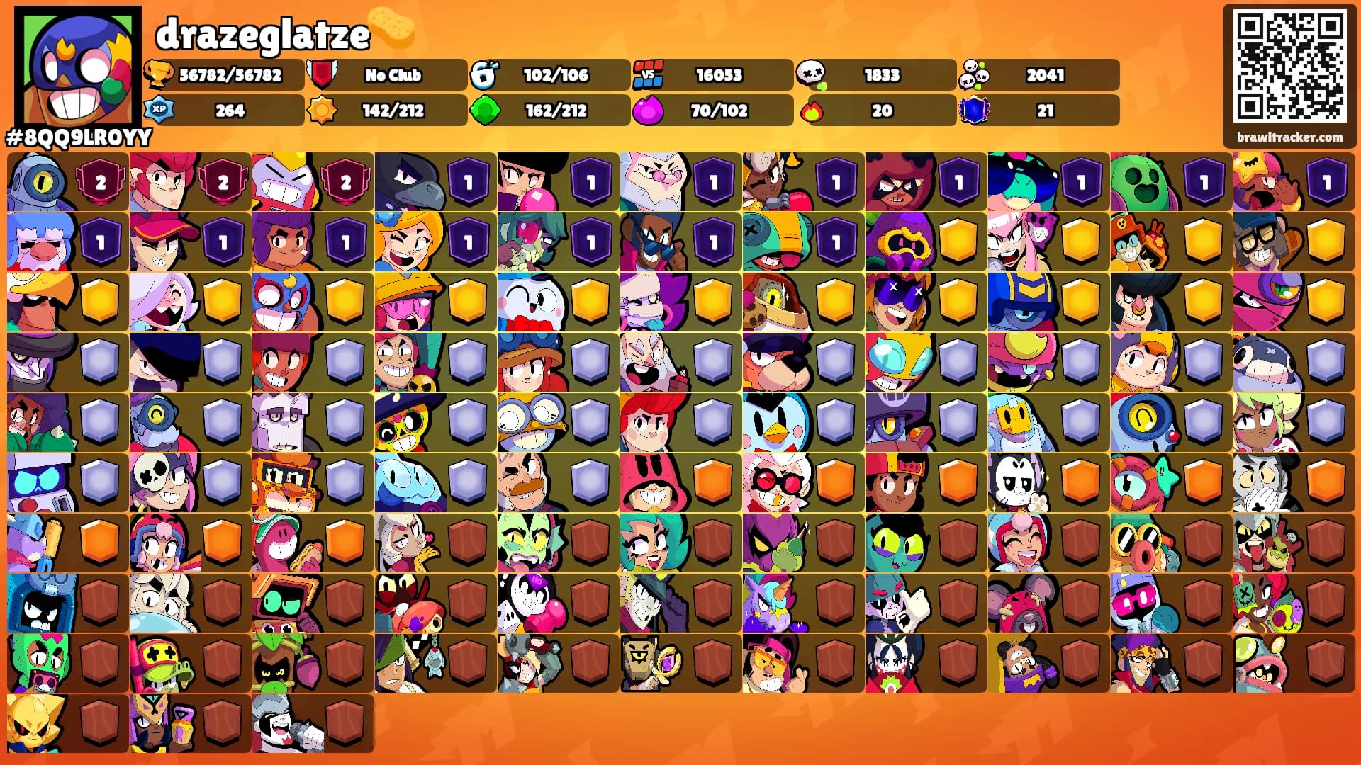 drazeglatze🧽's Ranks