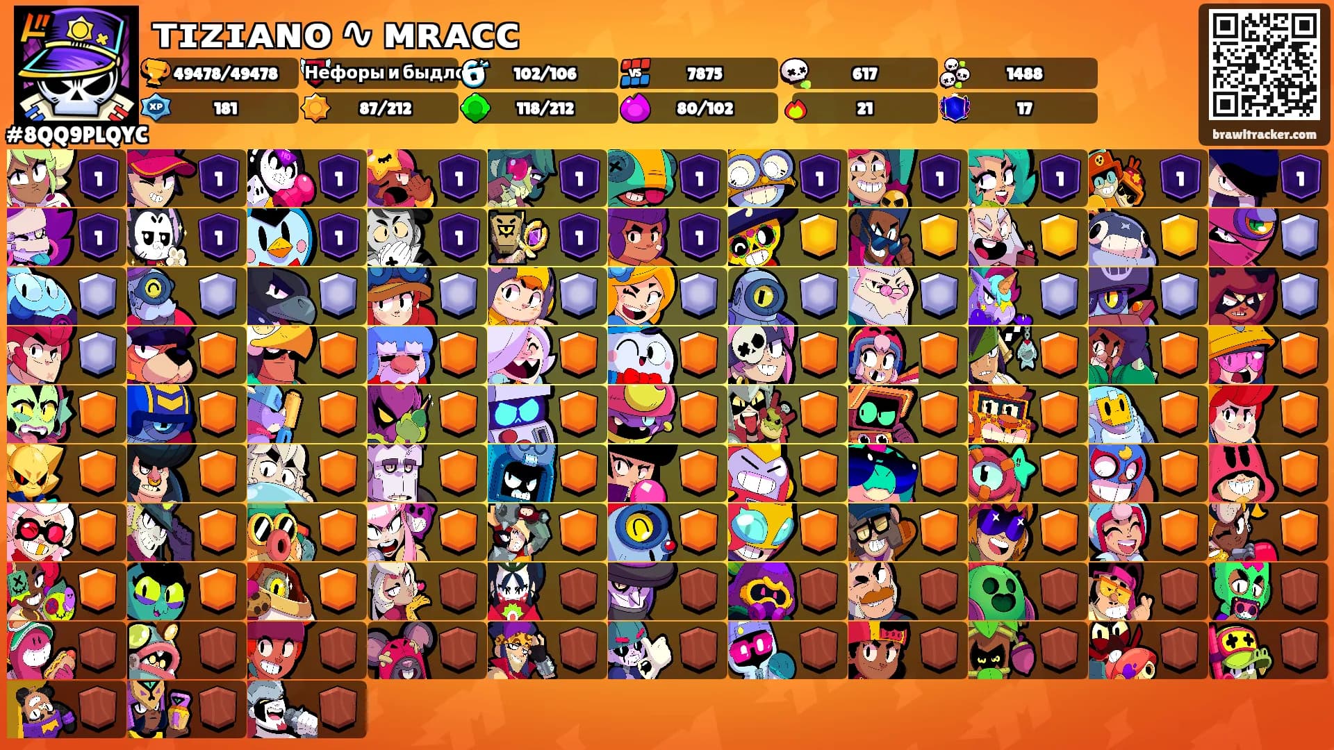 ᴛɪᴢɪᴀɴᴏ ∿ ᴍʀᴀᴄᴄ's Ranks