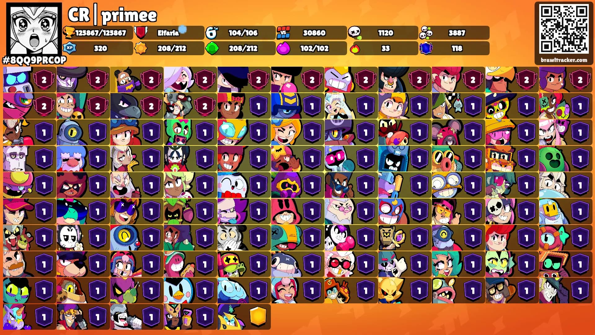 CR|primee's Ranks