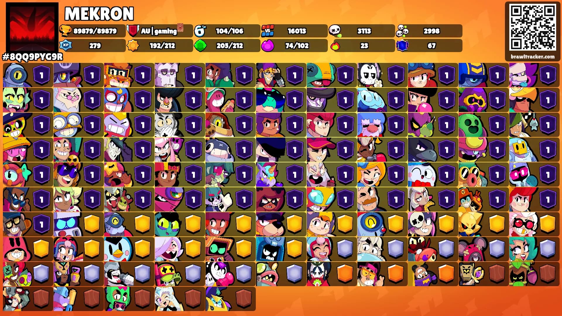MEKRON's Ranks