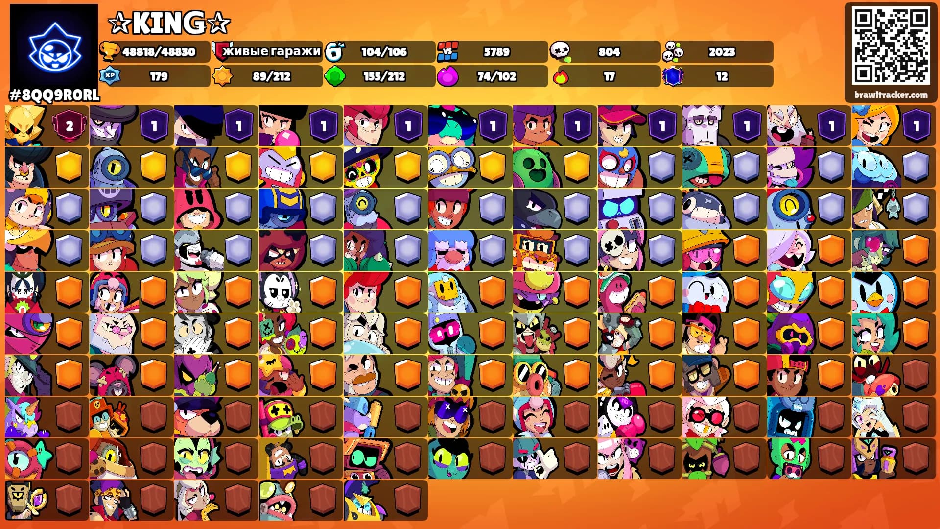 ✰KINǤ✰'s Ranks