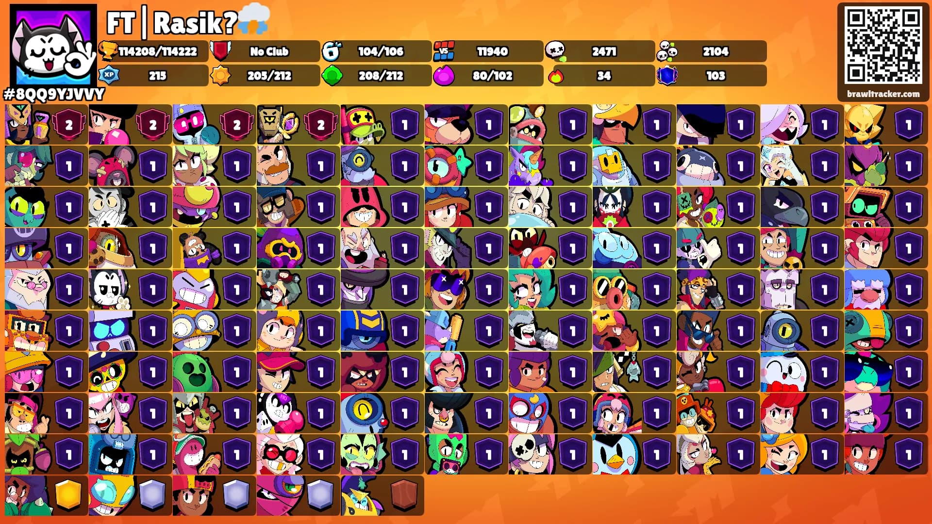 FT|Rasik?⛈️'s Ranks