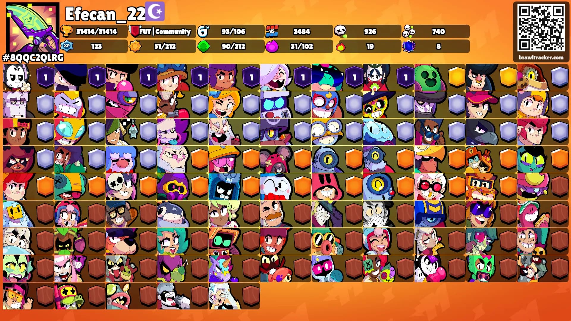 Efecan_22☪️'s Ranks