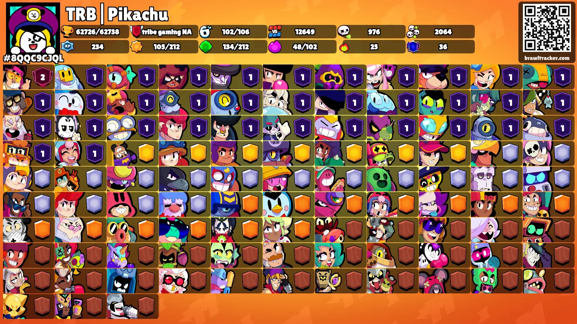 TRB|Pikachu⚡️'s Ranks