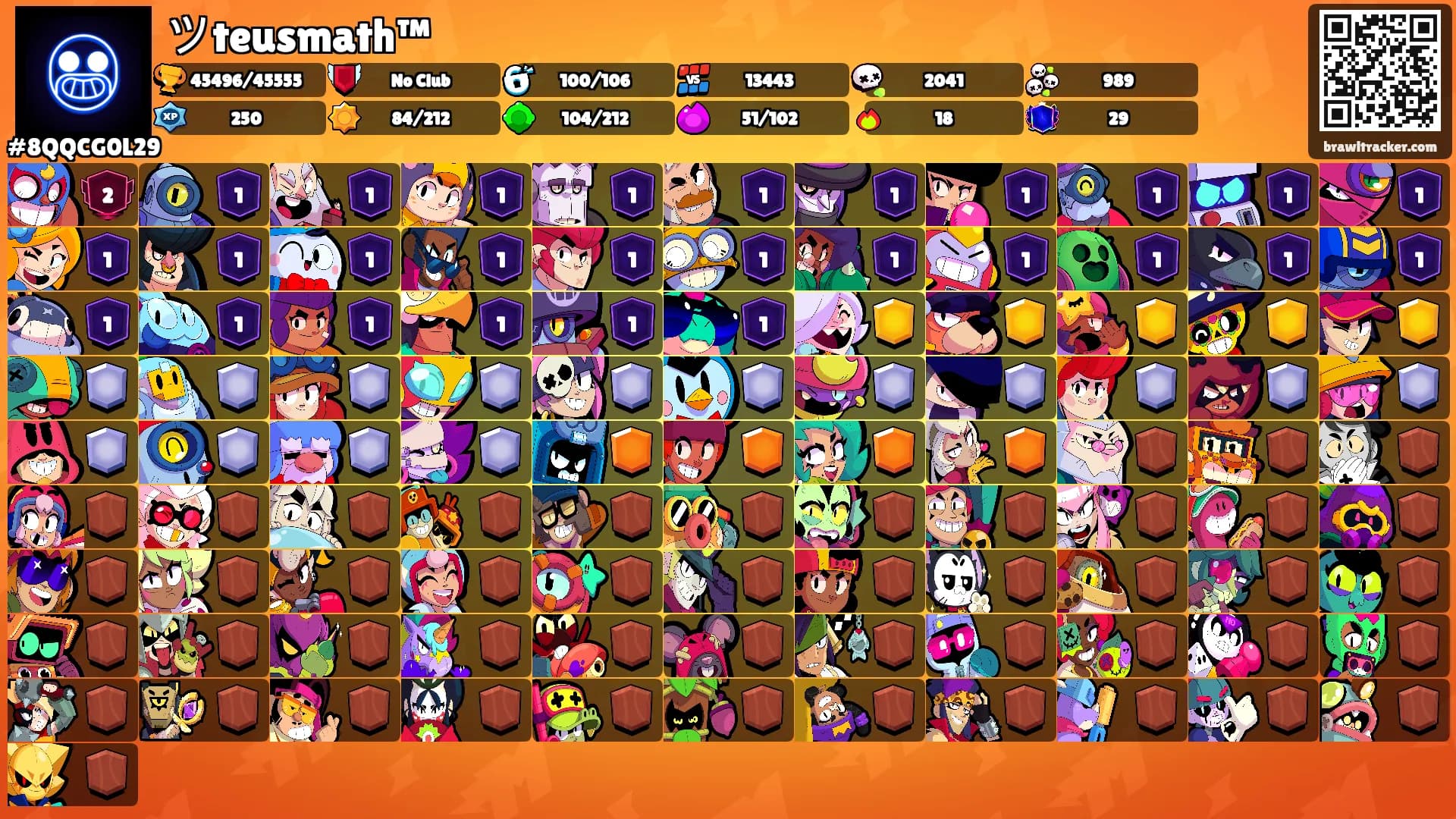 ツteusmath™'s Ranks