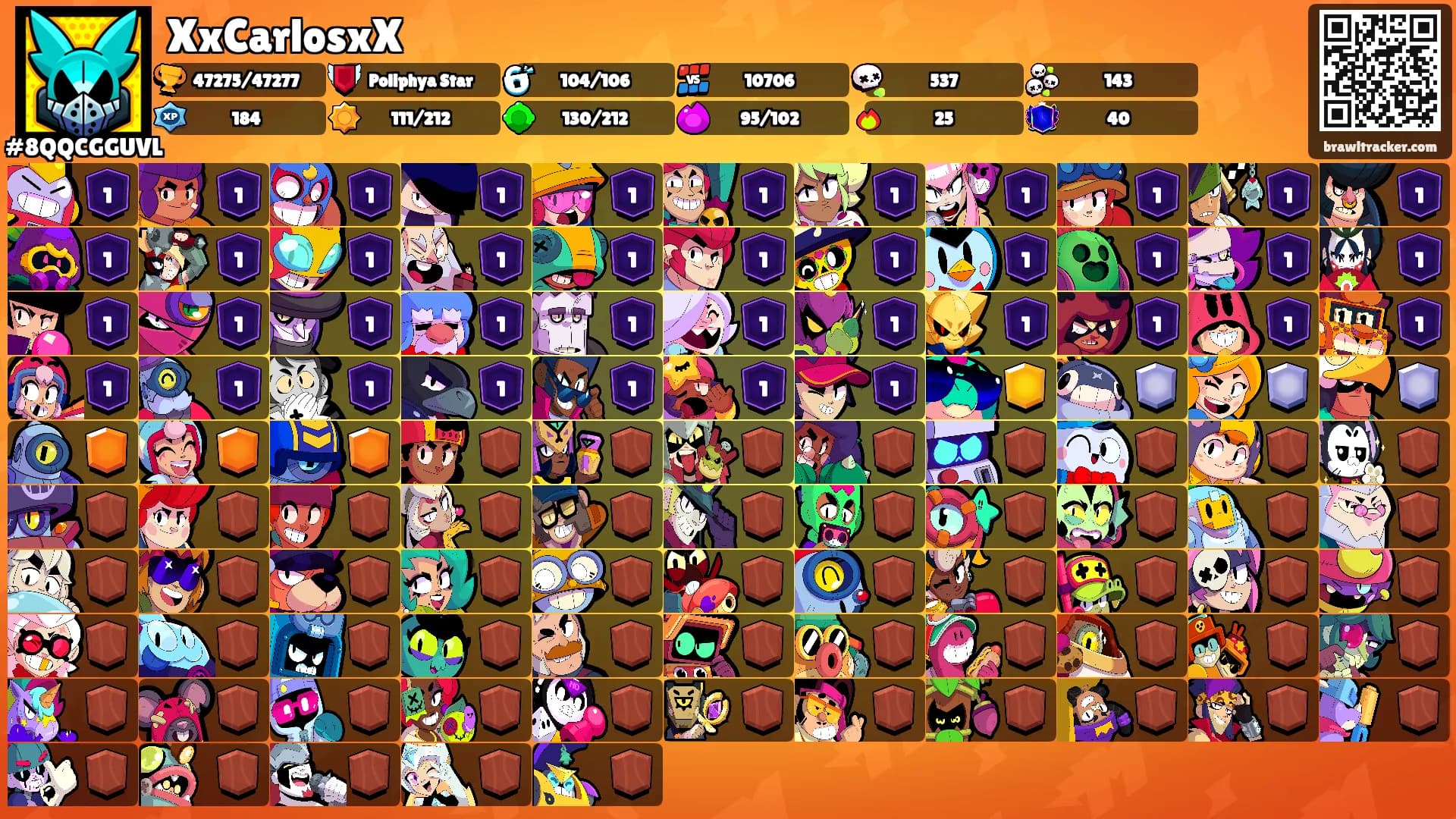 XxCarlosxX's Ranks