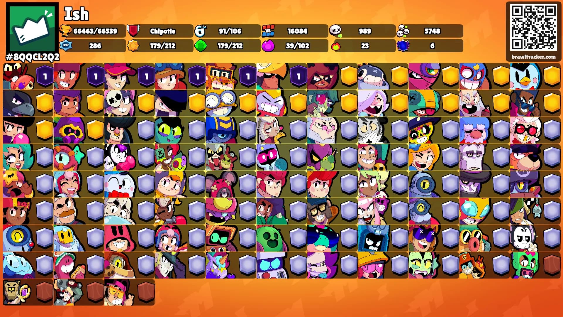 Ish's Ranks