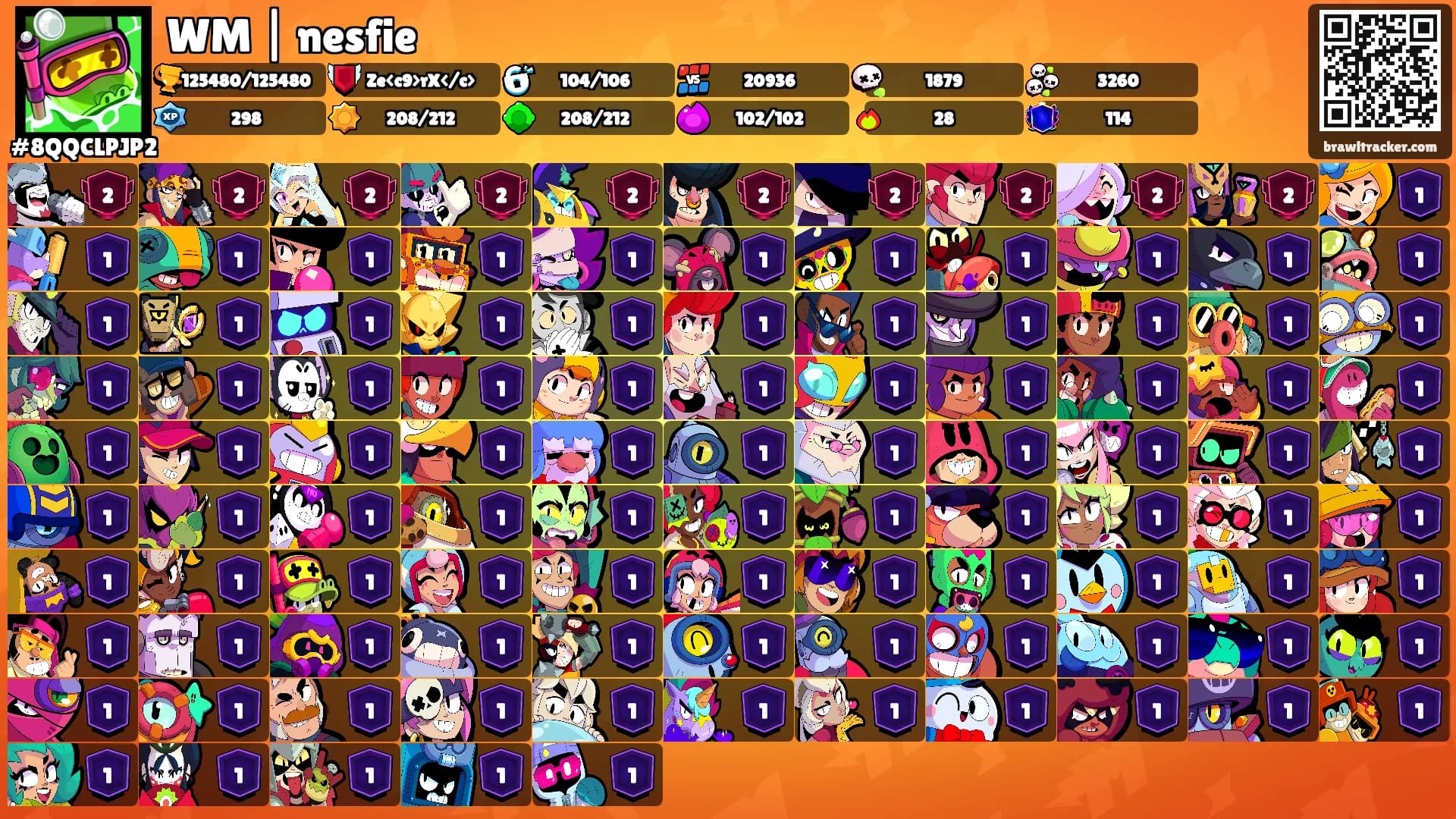 WM | nesfie's Ranks