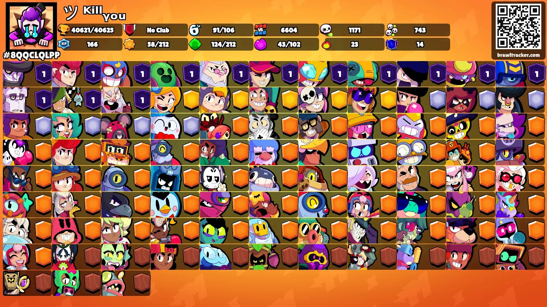 ツ ᴷⁱˡˡᵧₒᵤ's Ranks