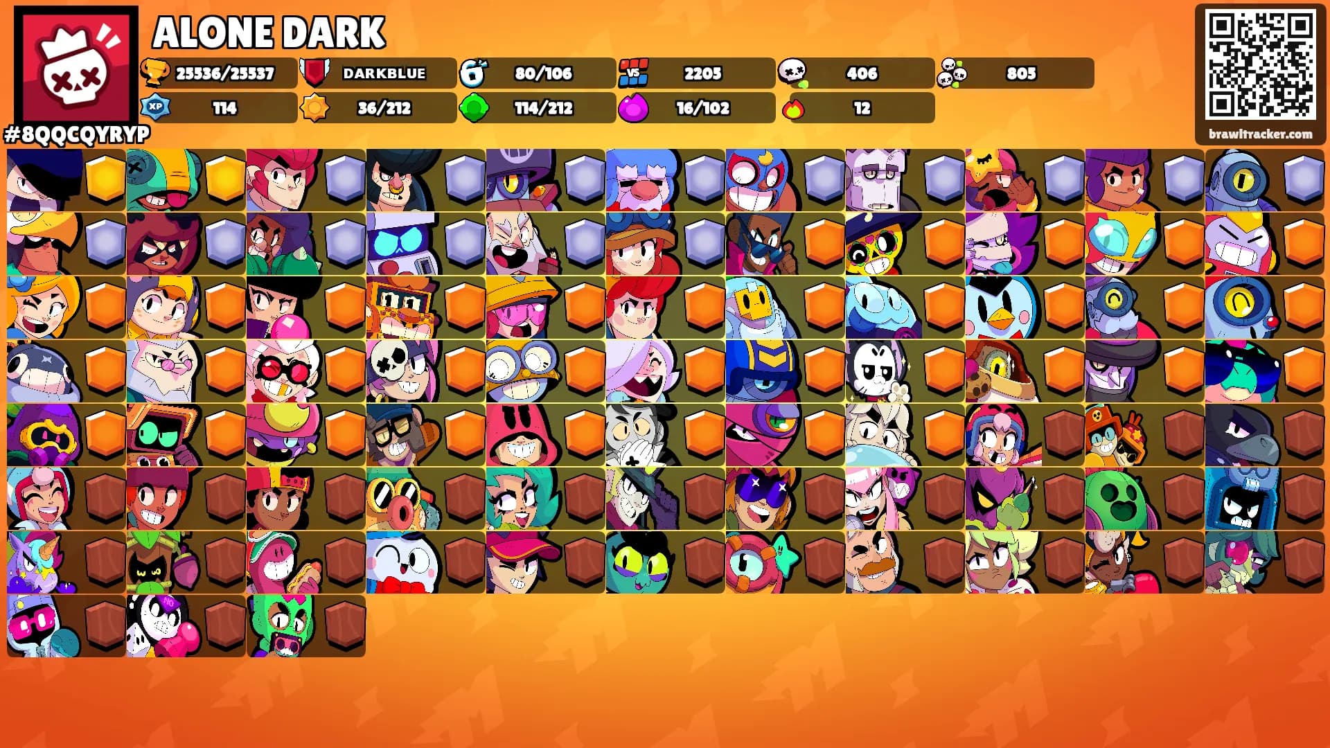ALONE DARK's Ranks