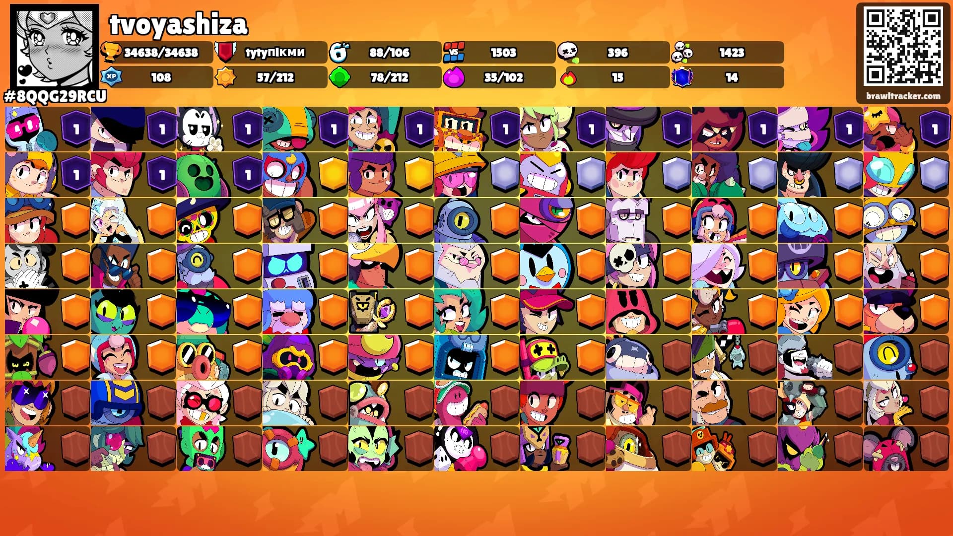 tvoyashiza's Ranks
