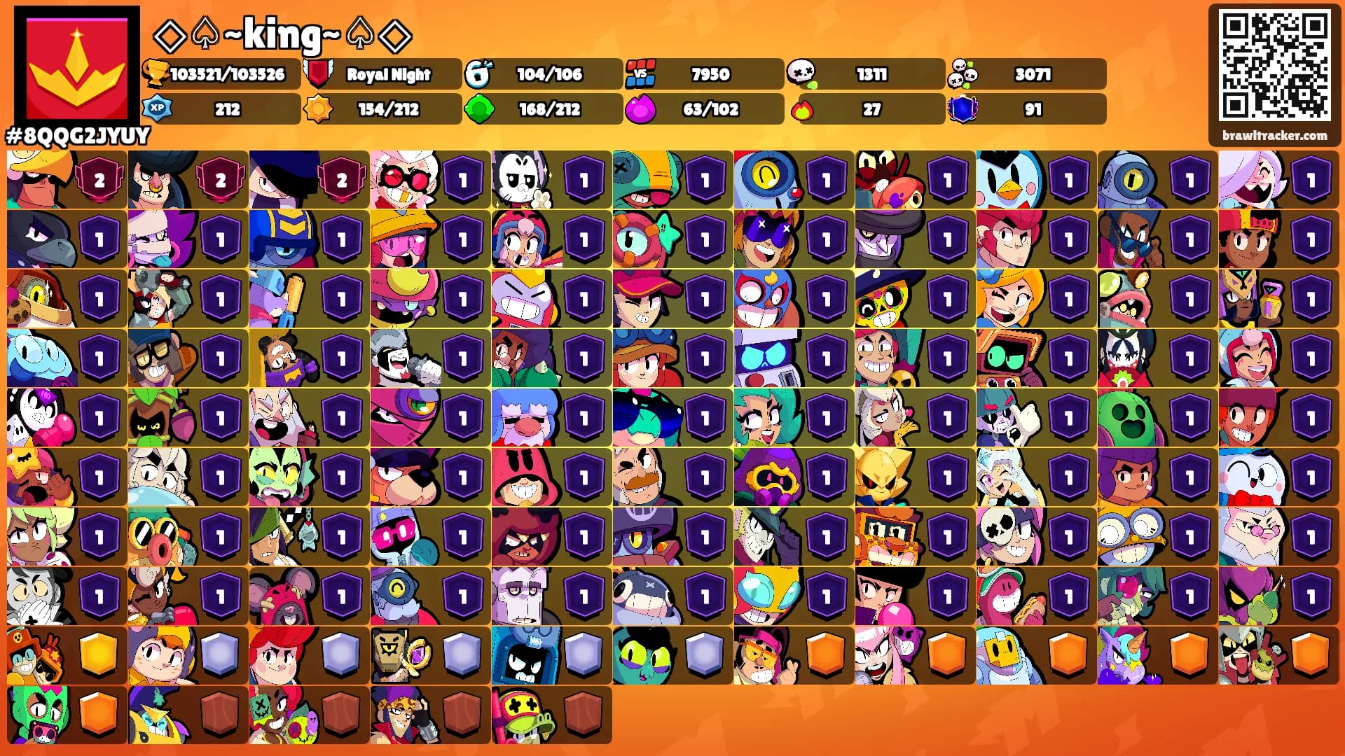 ◇♤~king~♤◇'s Ranks