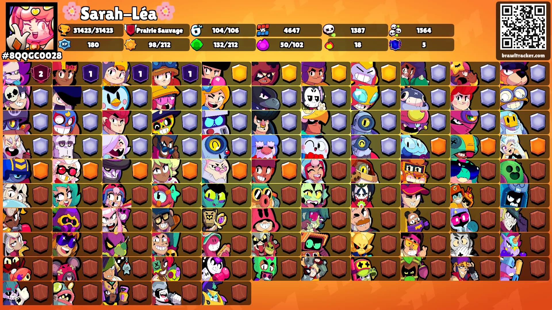 🌸Sarah-Léa🌸's Ranks