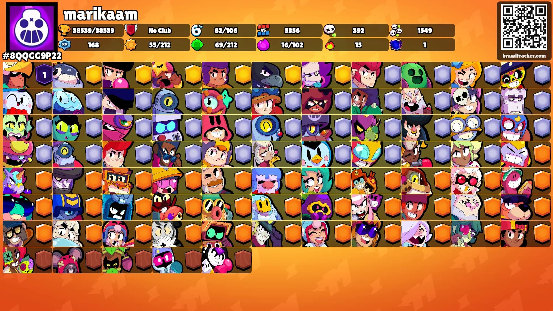 marikaam's Ranks