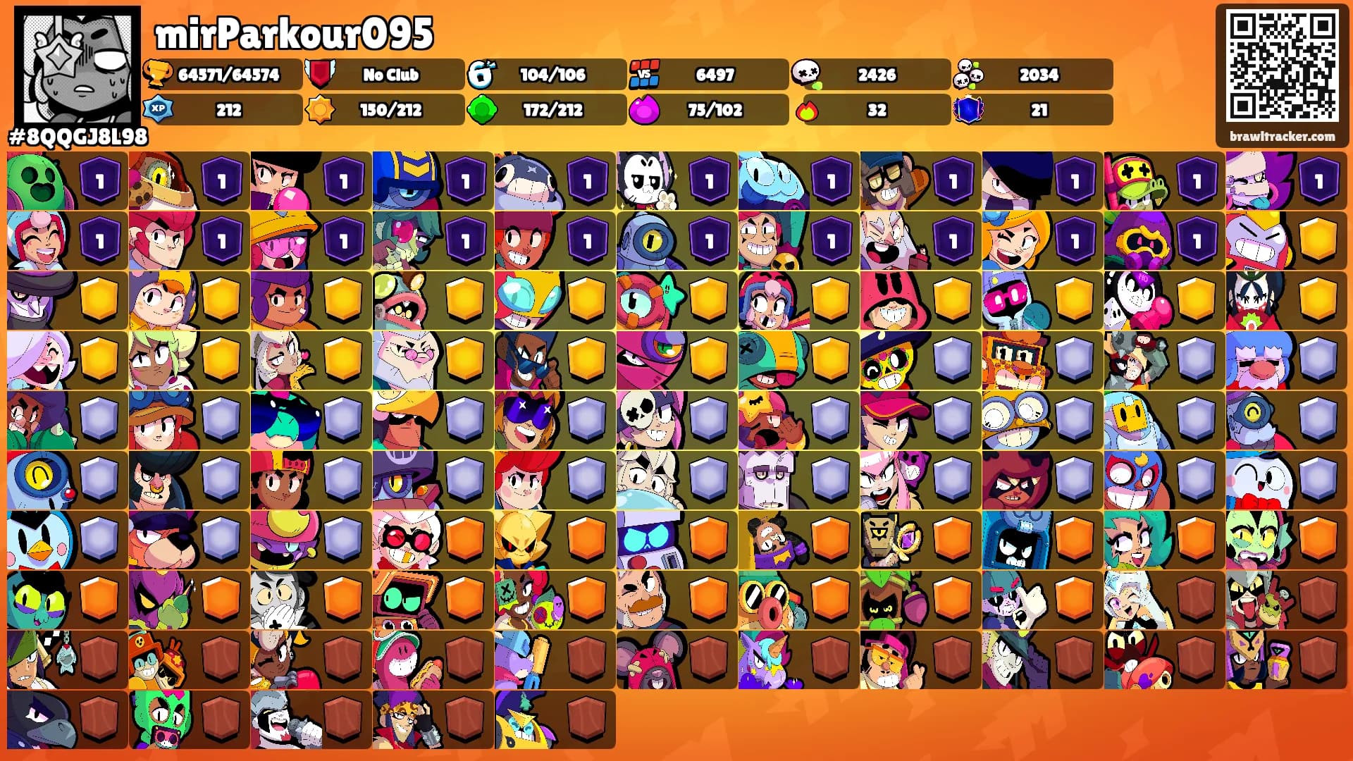 mirParkour095's Ranks