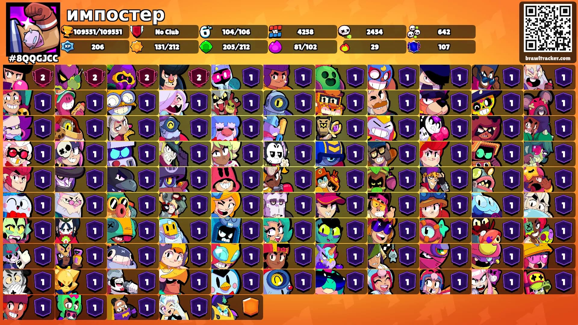 импостер's Ranks
