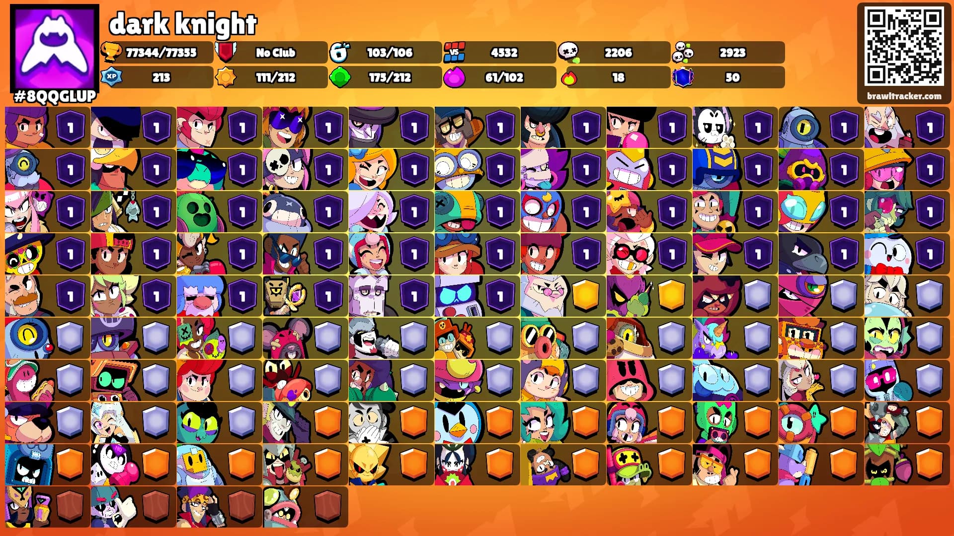 dark knight's Ranks
