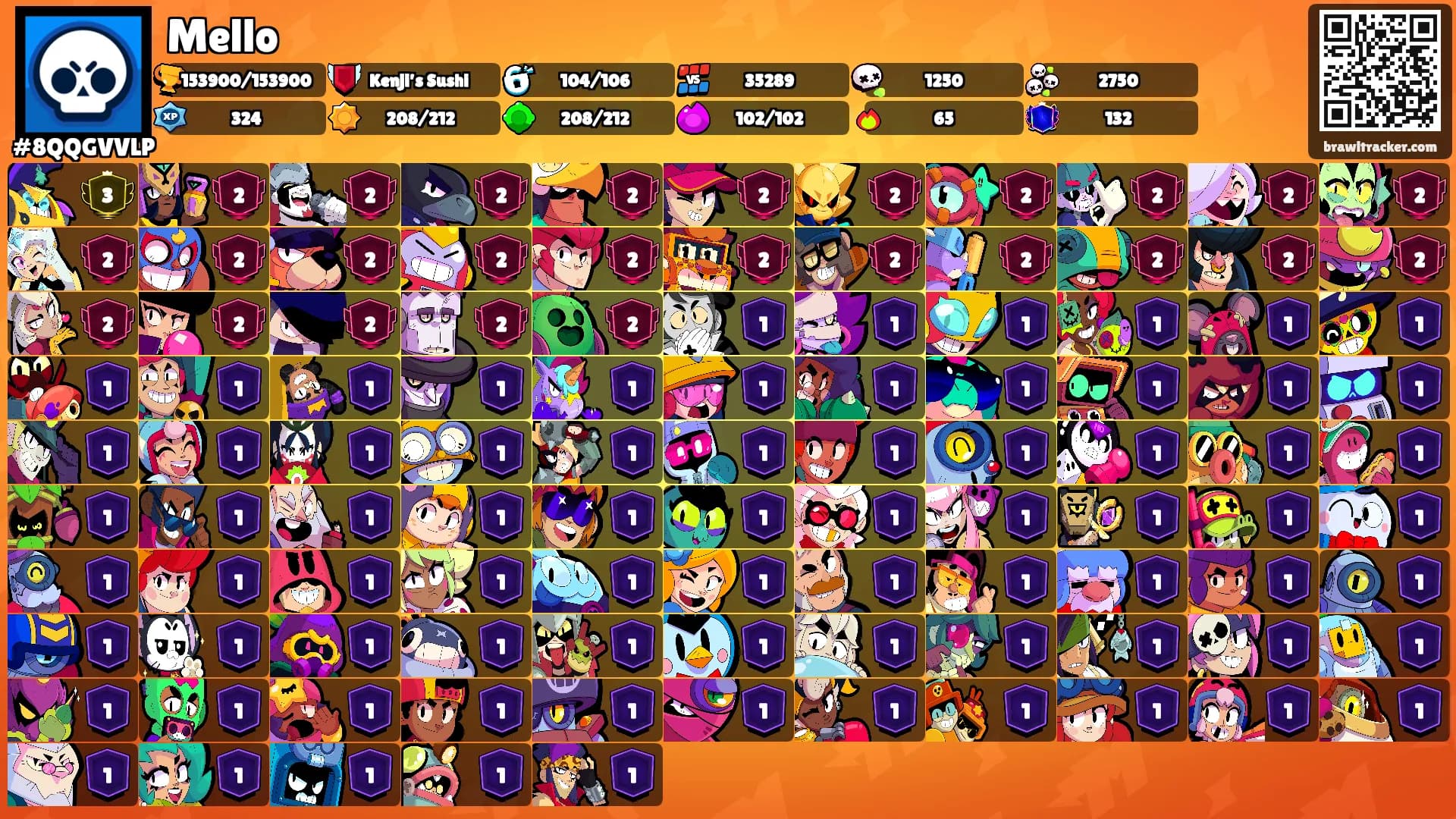 Mello's Ranks