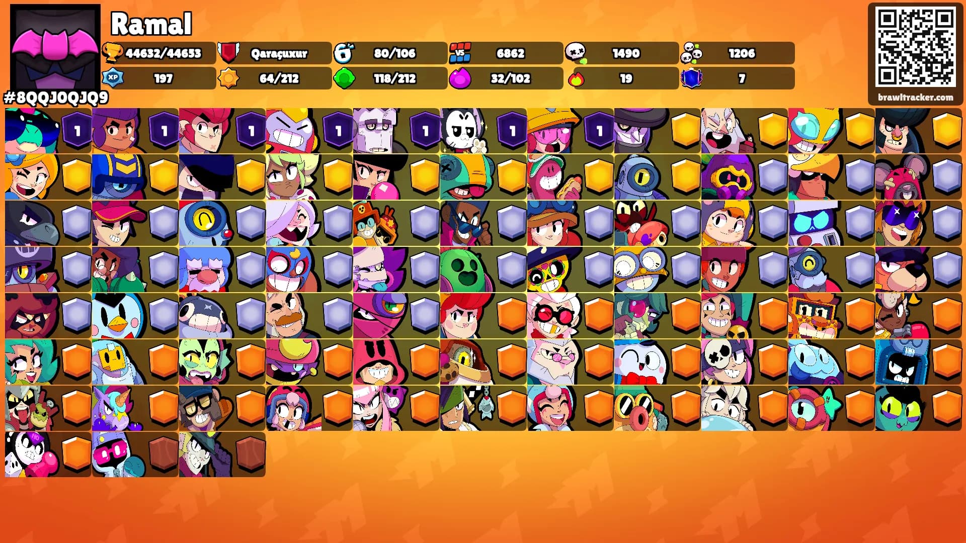 Ramal's Ranks