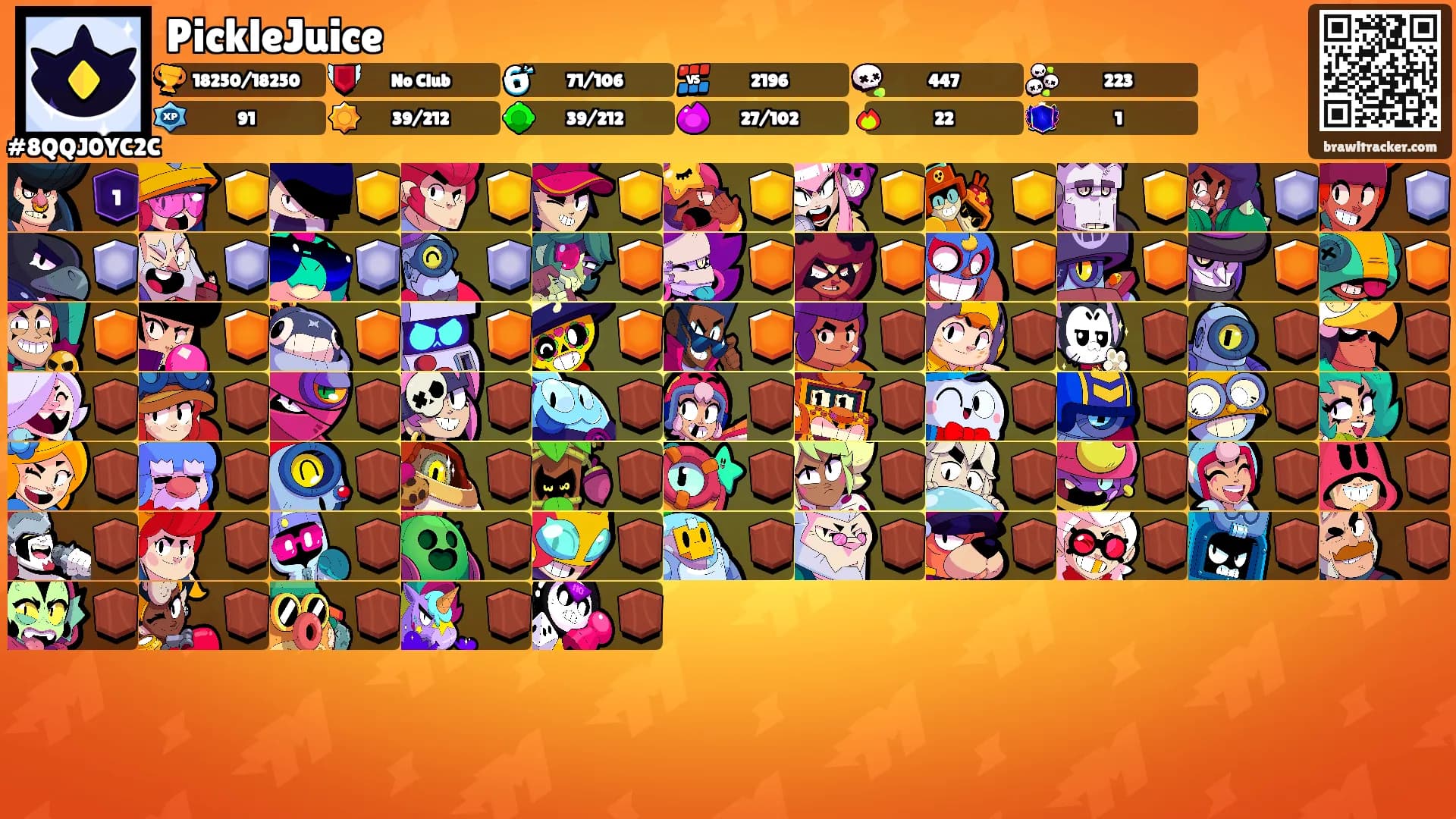 PickleJuice's Ranks