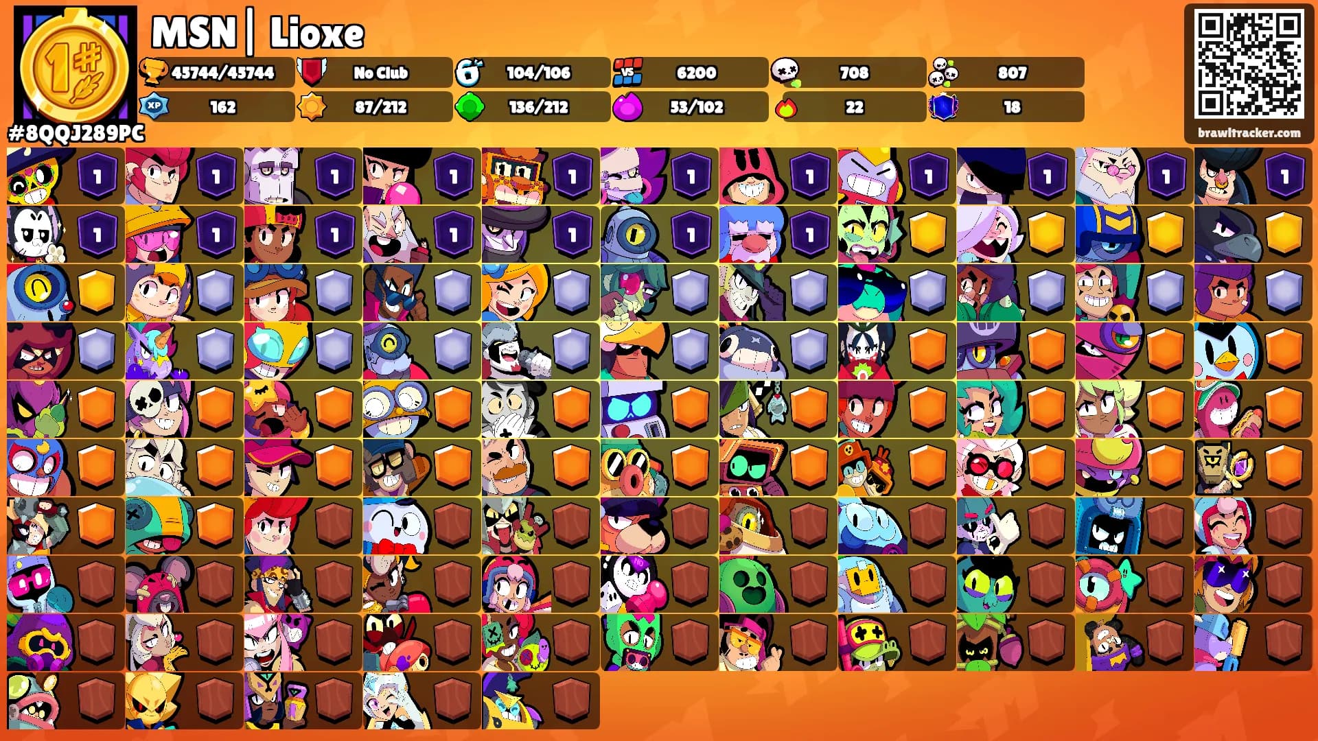 MSN| Lioxe's Ranks
