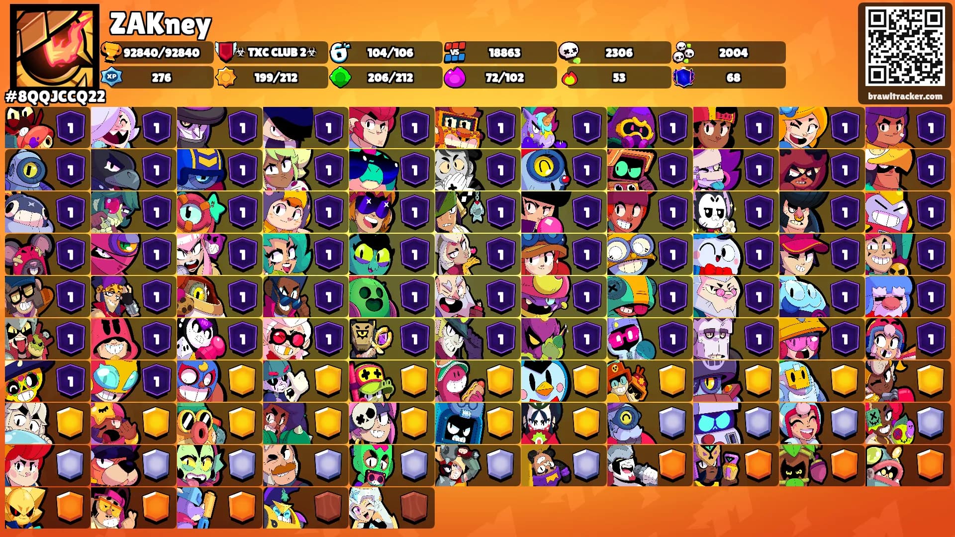 ZAKney's Ranks