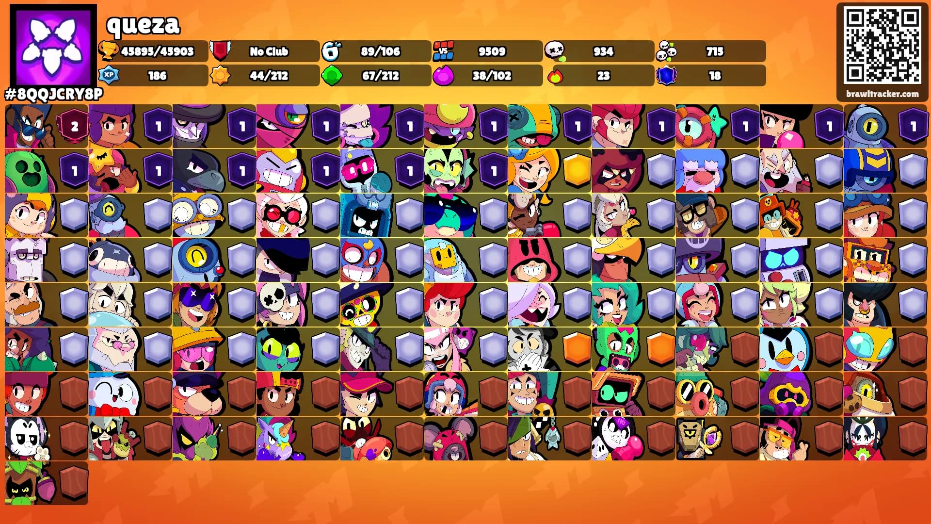 queza's Ranks