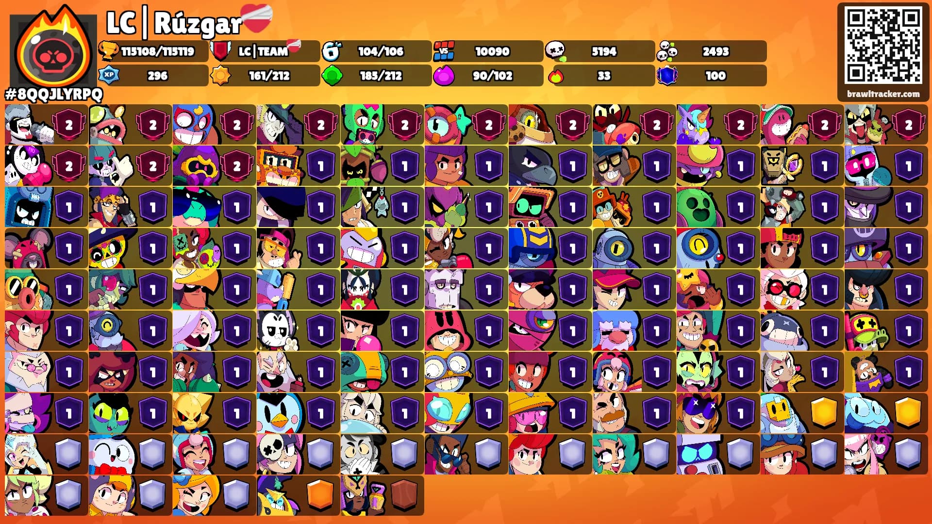 LC|Rúzgar❤️‍🩹's Ranks