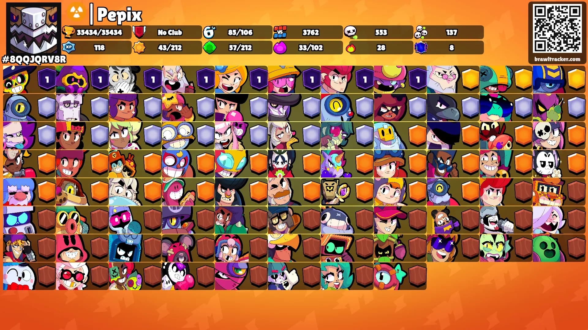 ☢️|Pepix's Ranks