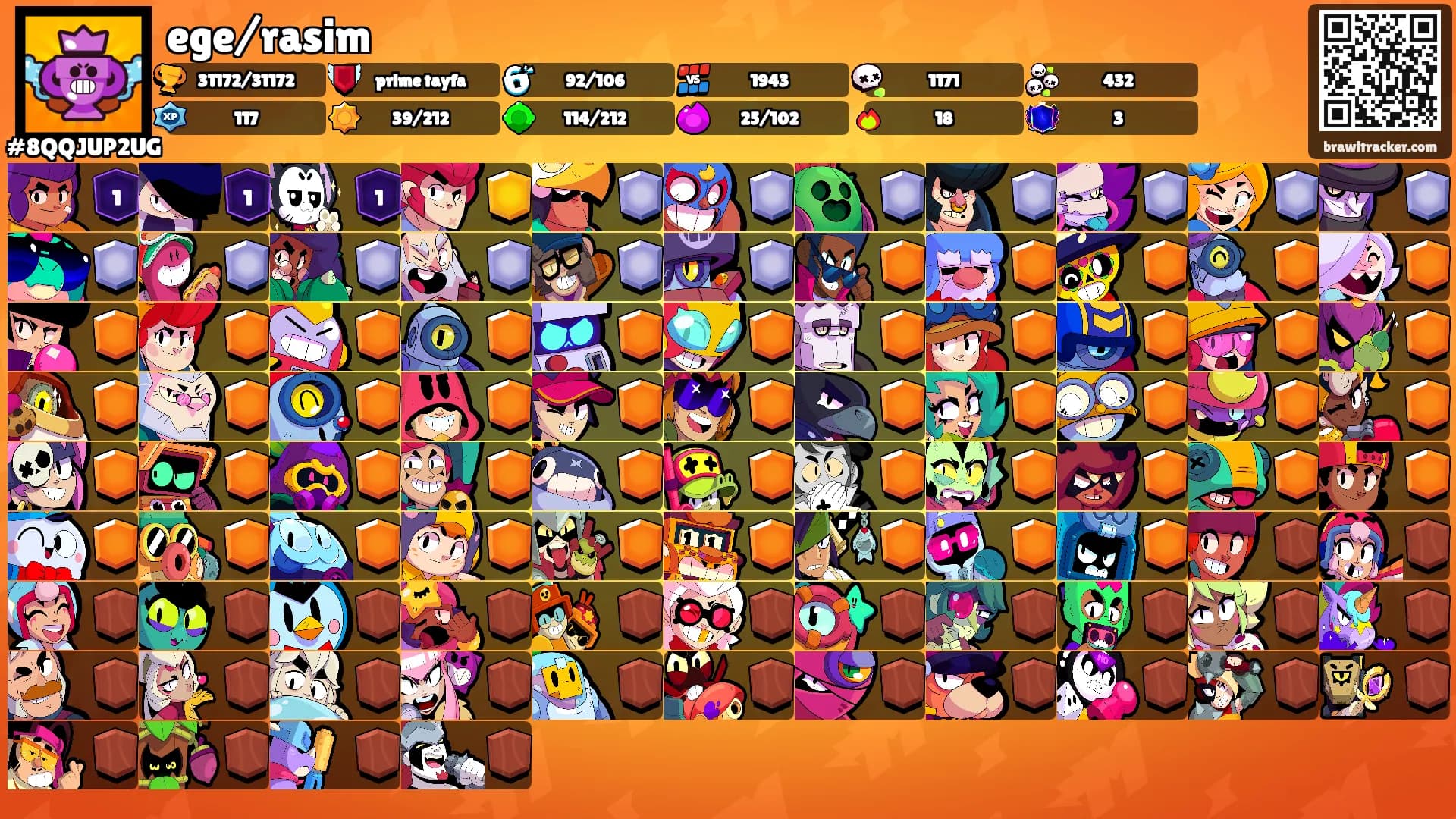 ege/rasim's Ranks
