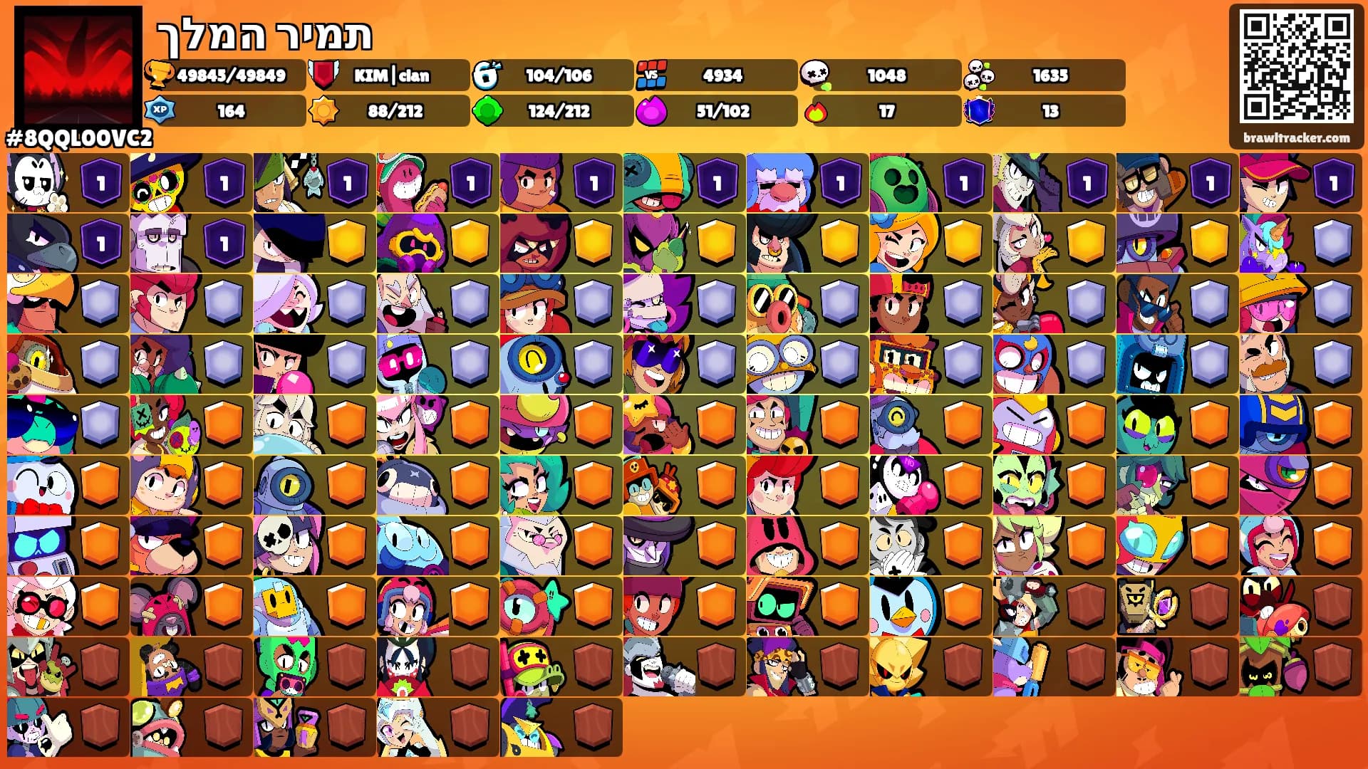 תמיר המלך's Ranks