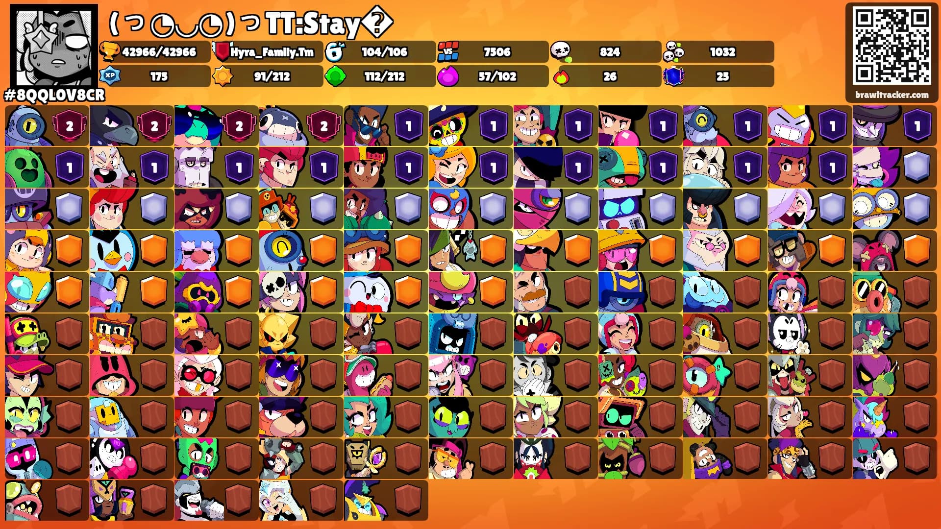 (っ◔◡◔)っTT:Stay�'s Ranks