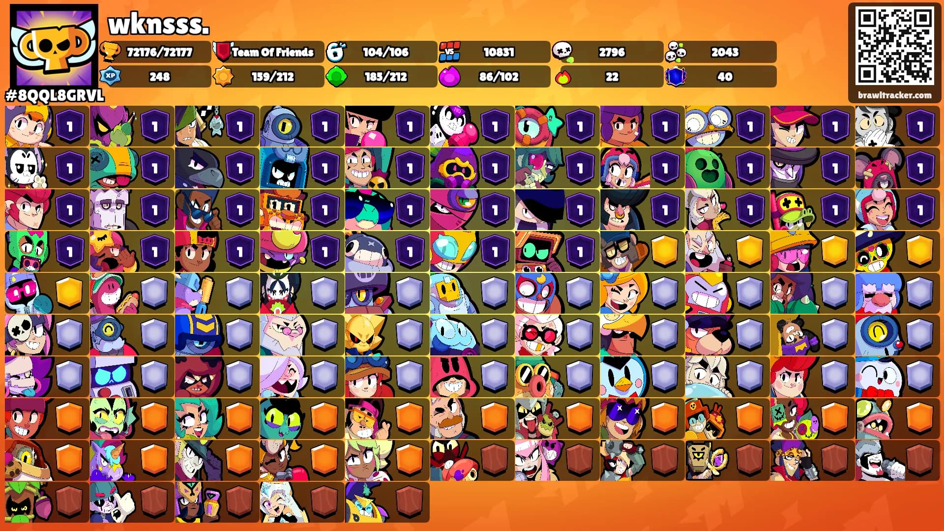 wknsss.'s Ranks