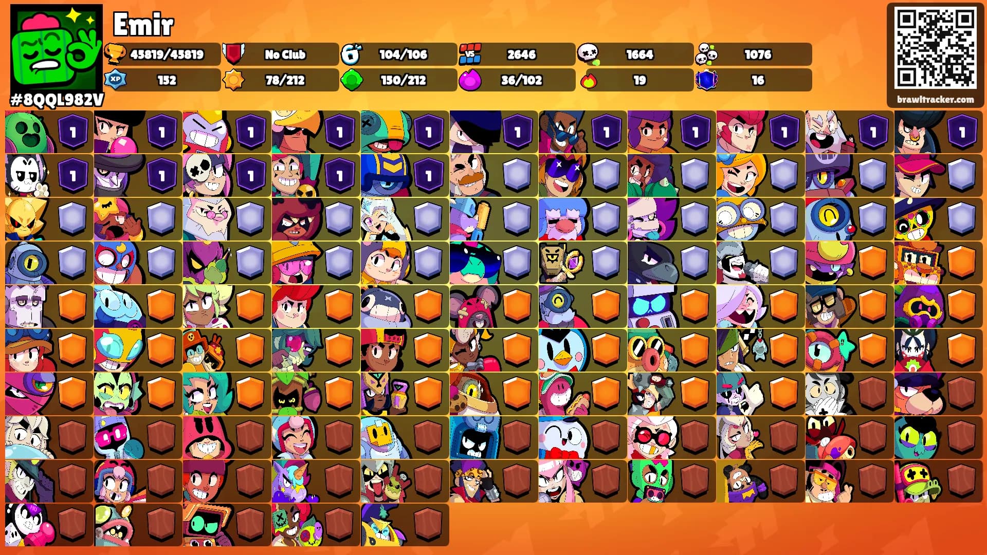 Emir's Ranks