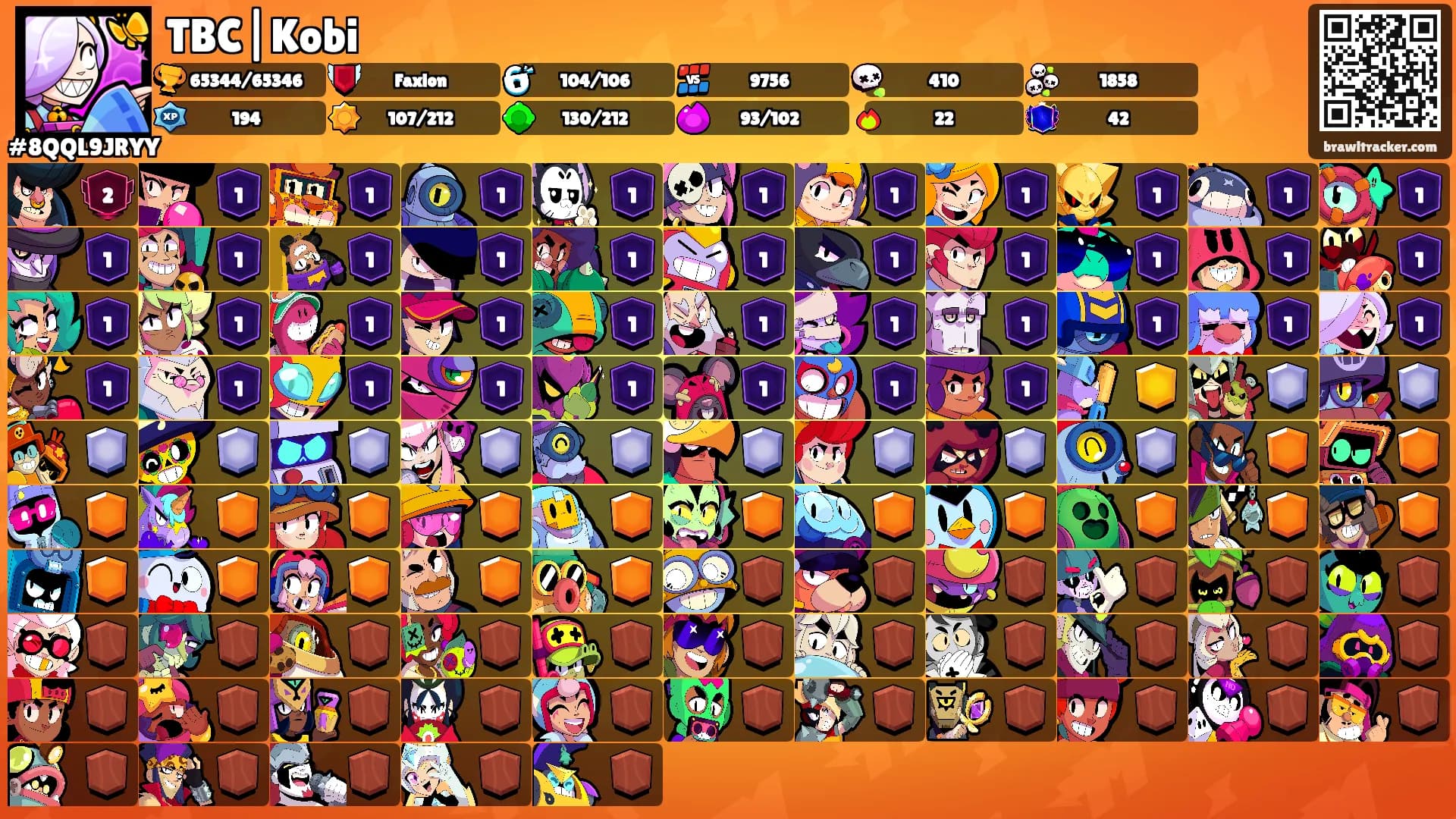 TBC|Kobi's Ranks