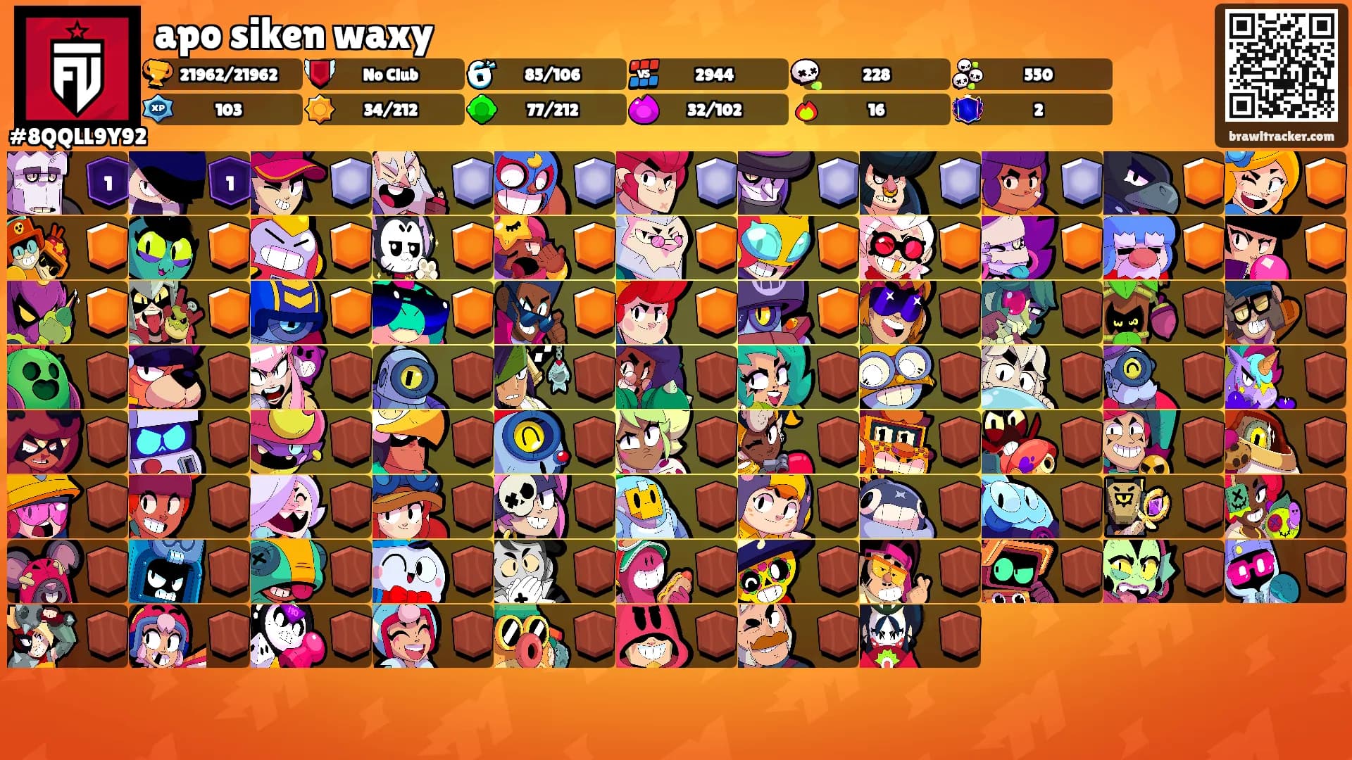 apo siken waxy's Ranks