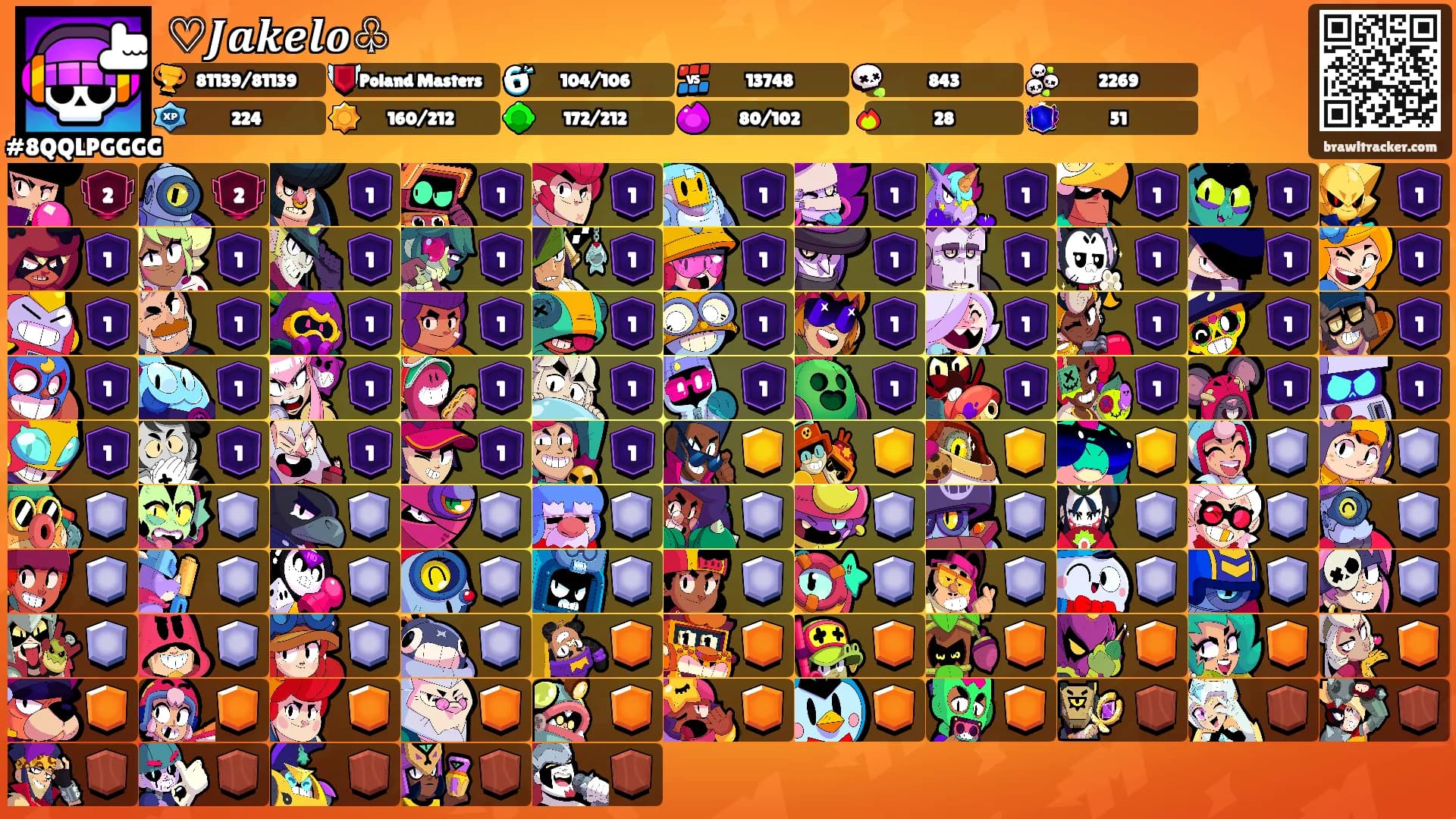 ♡𝑱𝒂𝒌𝒆𝒍𝒐♧'s Ranks