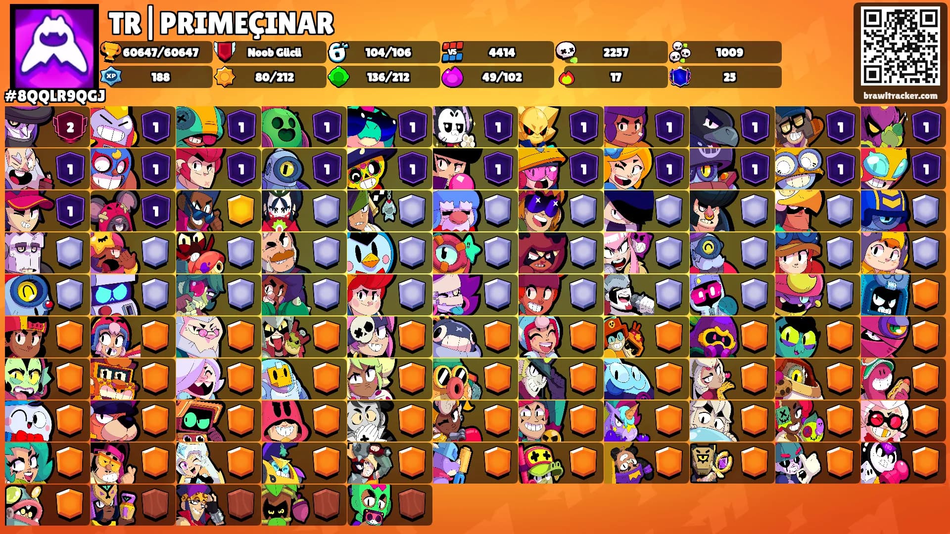 TR|PRIMEÇINAR's Ranks